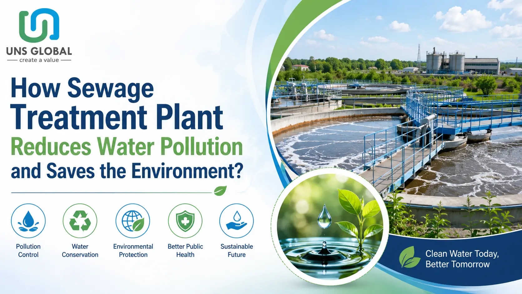 You are currently viewing How Sewage Treatment Plant Reduces Water Pollution and Saves the Environment?